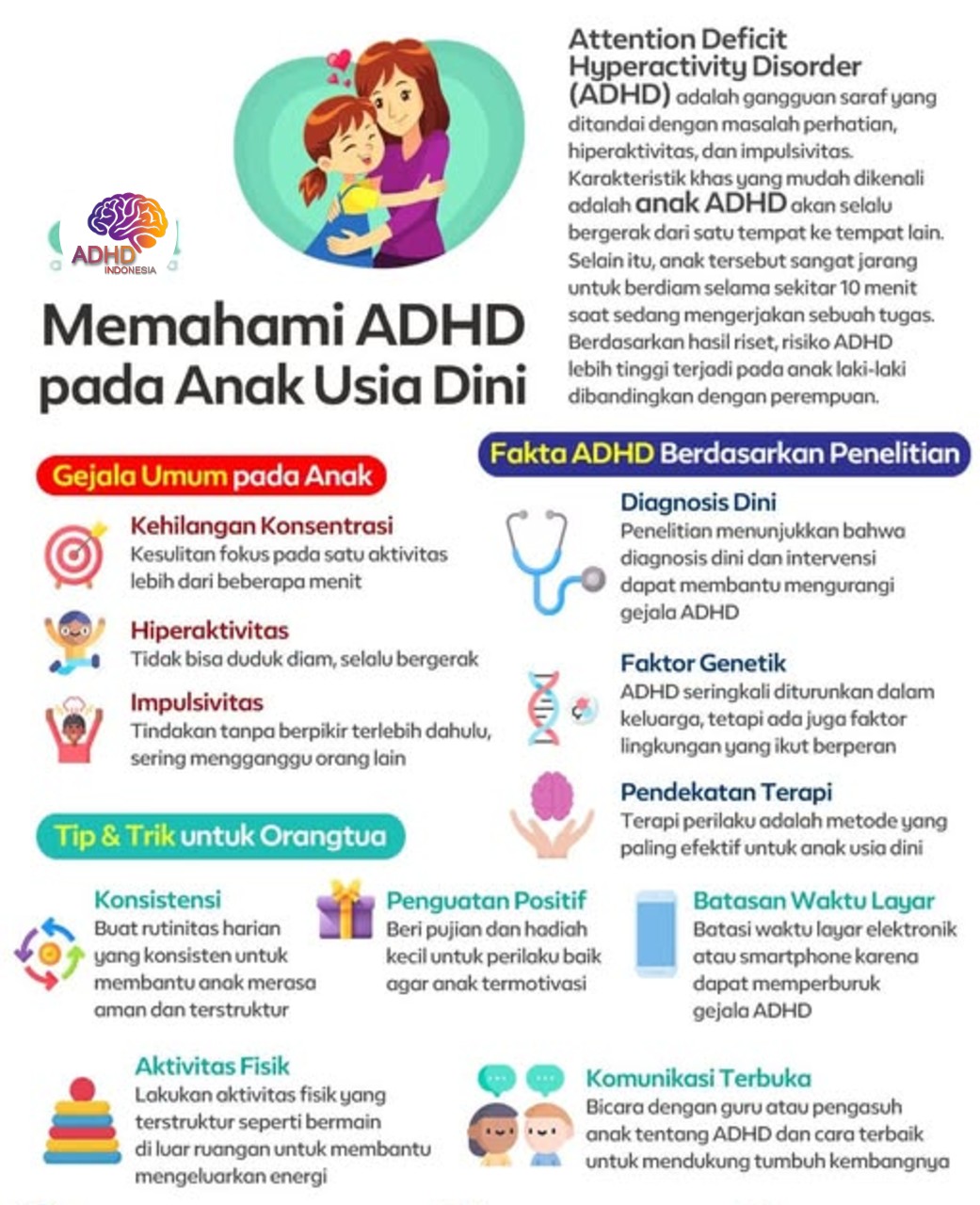 ADHD dan Potensi Bakat Anak yang Perlu Didukung di Kabupaten Landak