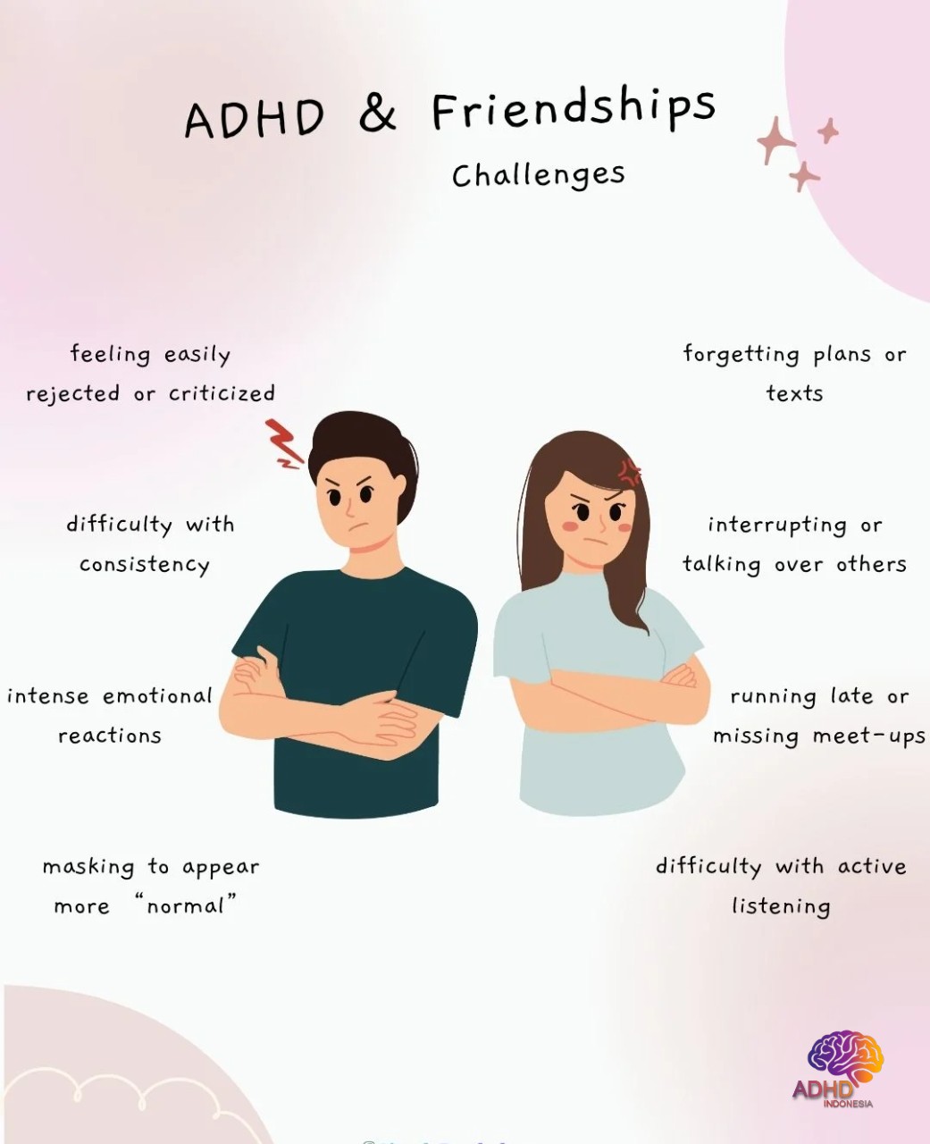 ADHD pada Anak Sekolah: Tantangan dan Pendampingan di Kabupaten Landak