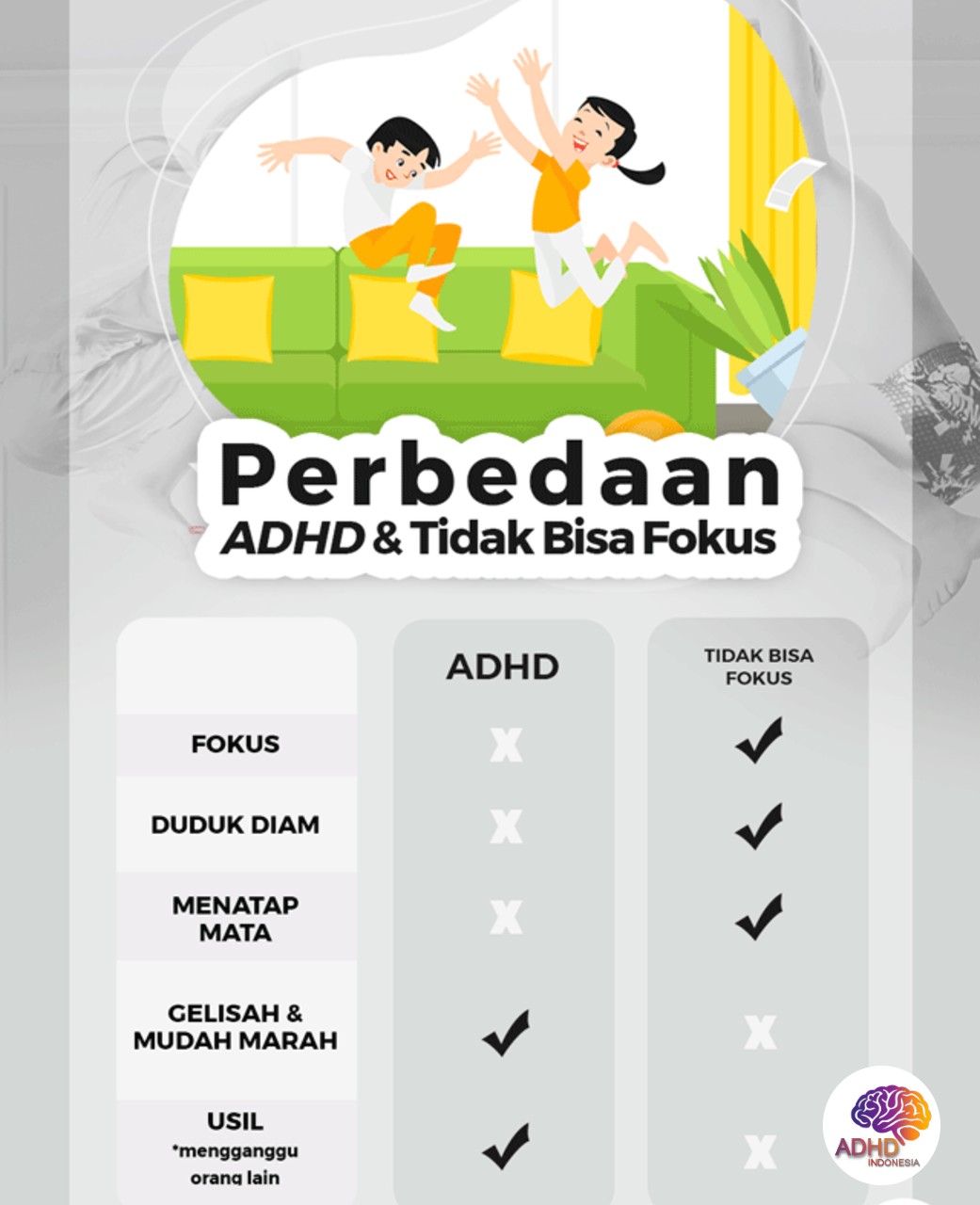 Apa Itu ADHD? Panduan Edukasi untuk Orang Tua di Kabupaten Landak
