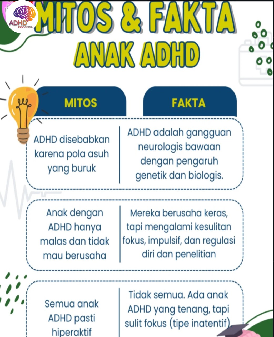 Mitos dan Fakta Seputar ADHD yang Beredar di Kabupaten Landak