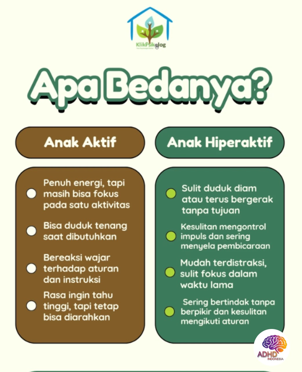 Perbedaan Anak Aktif dan ADHD yang Perlu Dipahami di Kabupaten Landak