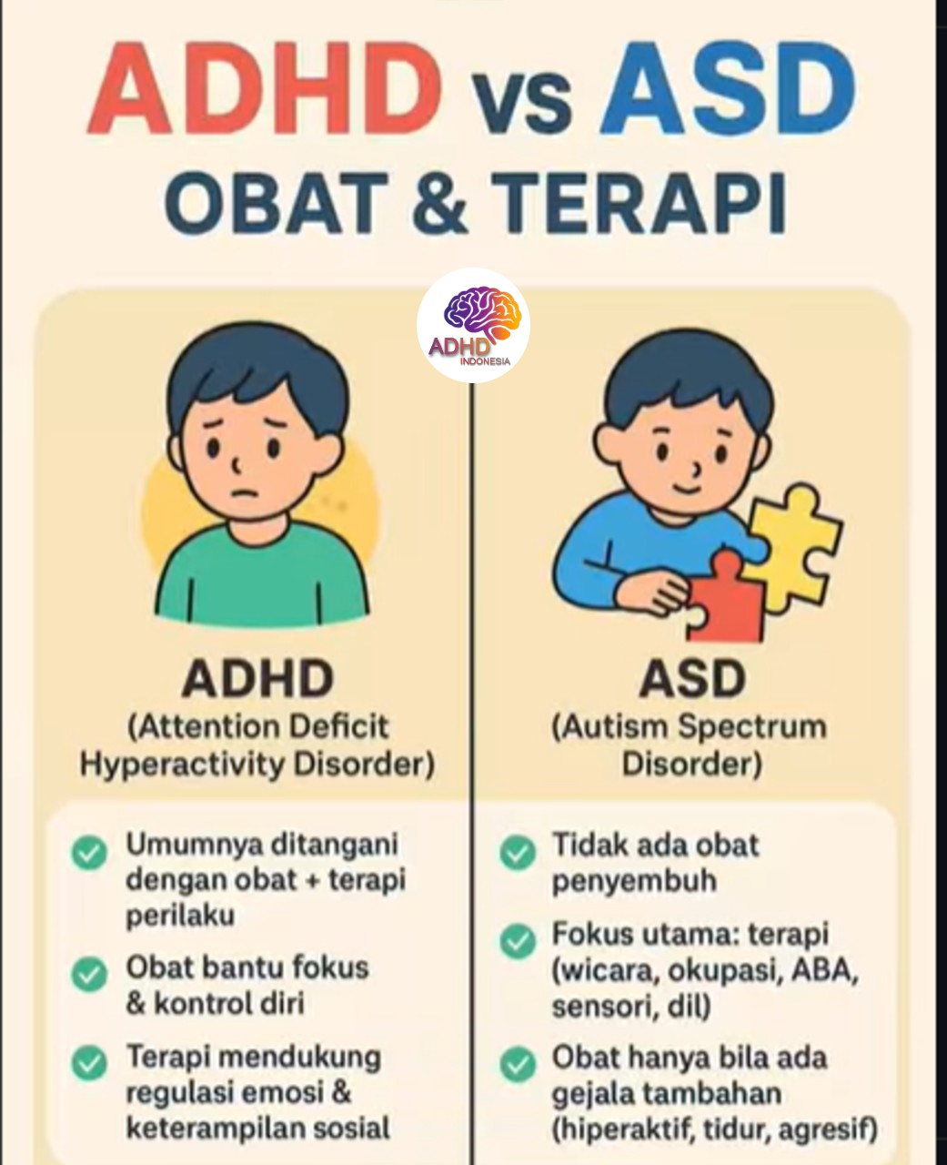 Terapi ADHD: Informasi Awal yang Perlu Diketahui Orang Tua di Kabupaten Landak